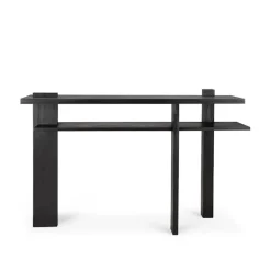 Abstract Console