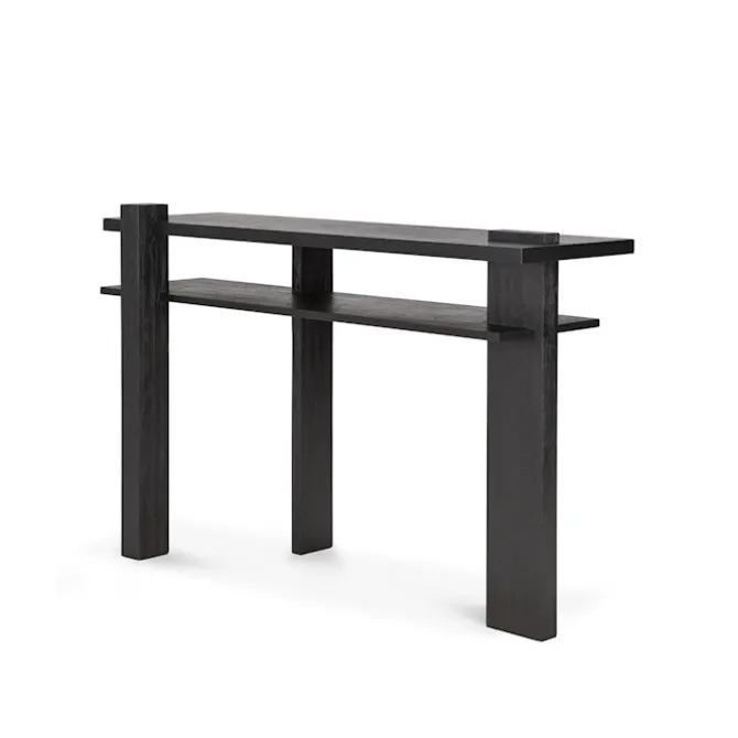 Abstract Console