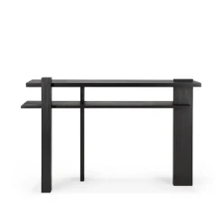 Abstract Console