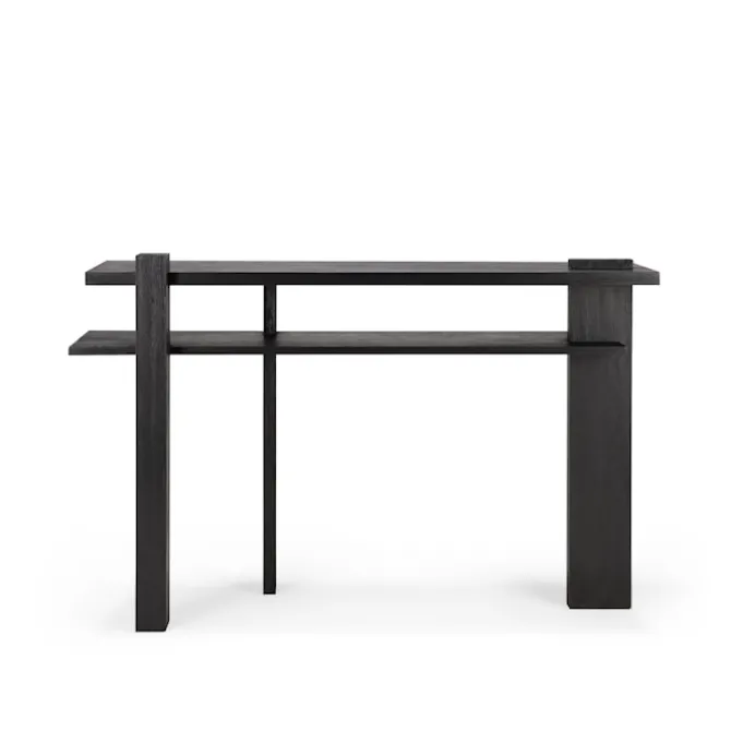 Abstract Console
