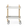 Block Table
