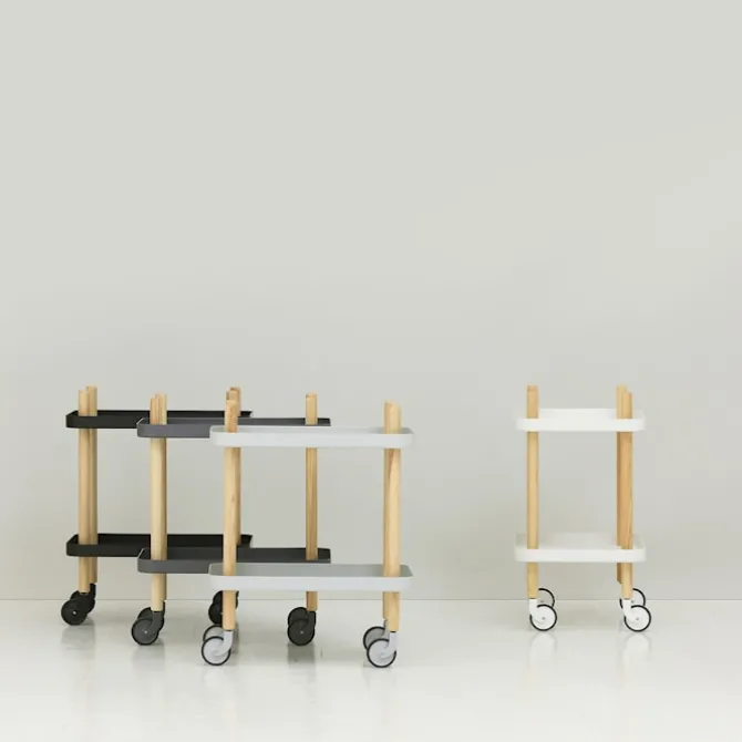Block Table