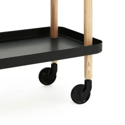 Block Table