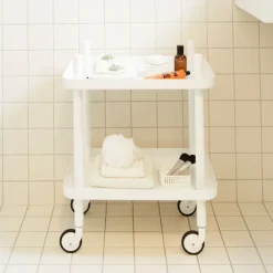 Block Table