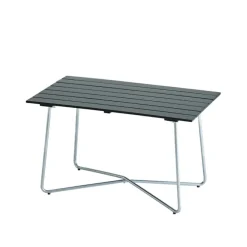 Bord B25A Exclusive Edition
