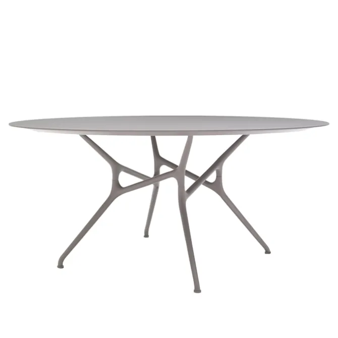 Branch Table