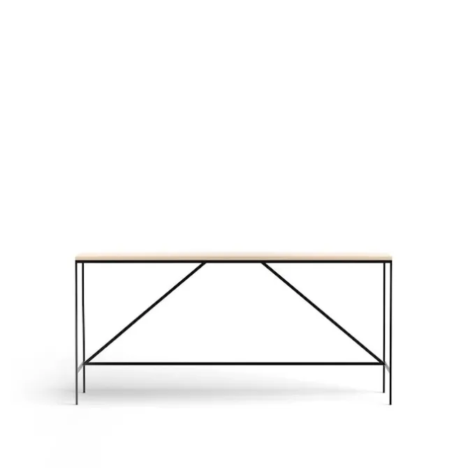 Cache Console - Without Drawers