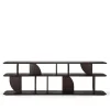 Geometric Console