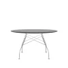 Glossy Round Table