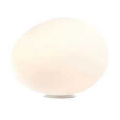 Gregg Poly Table