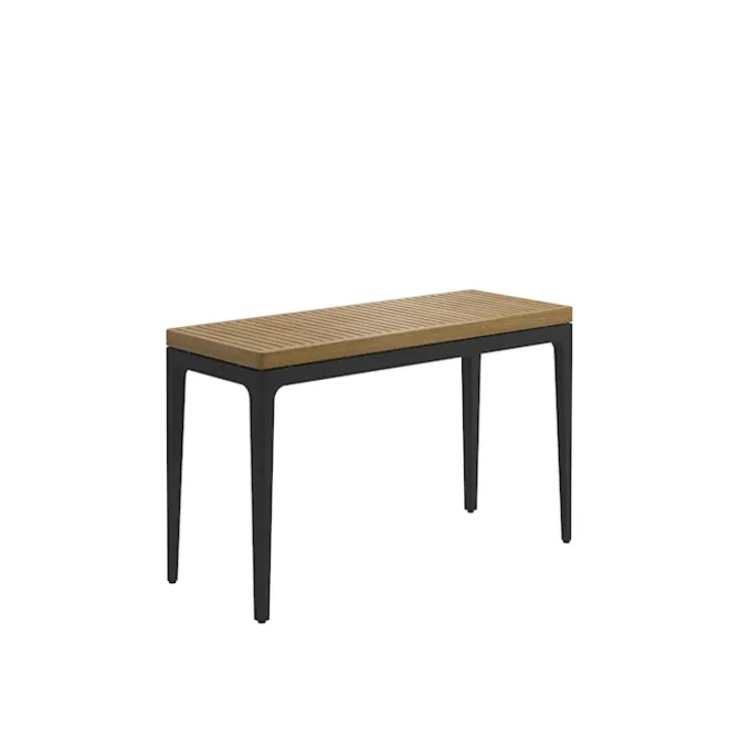 Grid Console Table