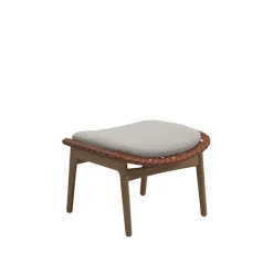 Kay Ottoman
