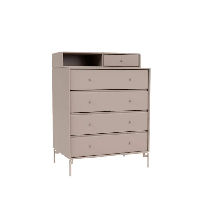 Keep Chest Of Drawers