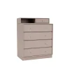 Keep Chest Of Drawers - Plinth H7 cm