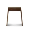 Let Stool