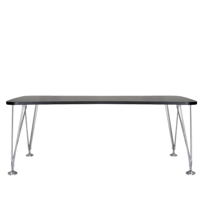 Max Table
