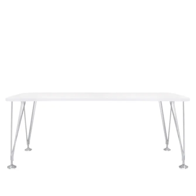 Max Table