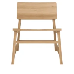 N2 lenestol