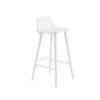 Nerd Bar Stool 65 cm