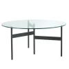 Notes Table