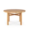 Quatro Outdoor Side Table