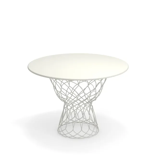 Re-Trouvé Round Table