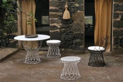 Re-Trouvé Round Table
