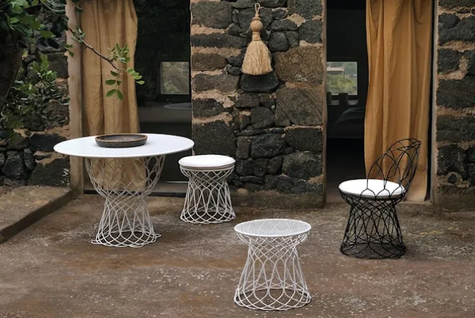 Re-Trouvé Round Table