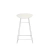 Smatrik Stool