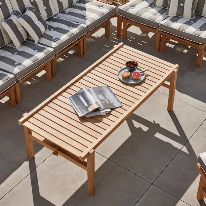 Tabell 63 Teak