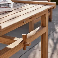 Tabell 63 Teak