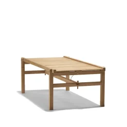 Tabell 63 Teak