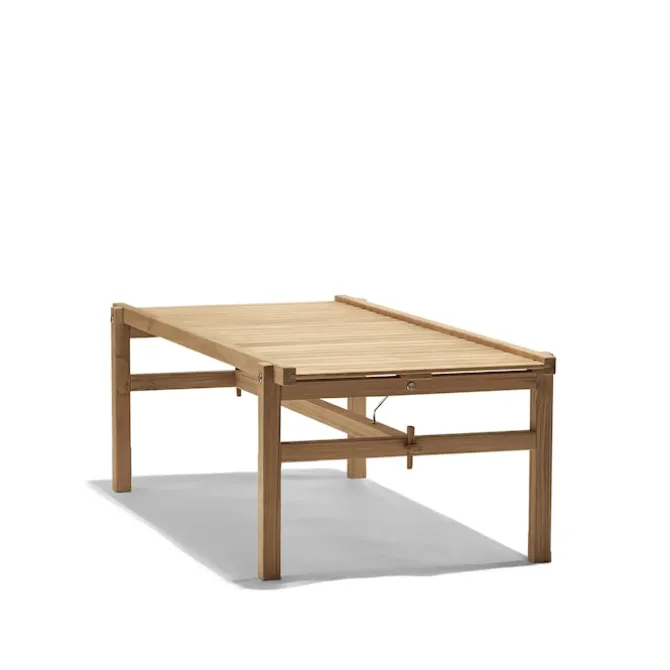 Tabell 63 Teak