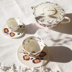 Tea Pot Anemone Milk