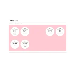 The Little Guide To Coco Chanel