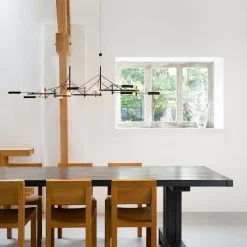 Tinkering